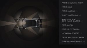 Công nghệ xe hơi mới